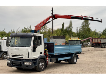 Рефрижератор IVECO EuroCargo