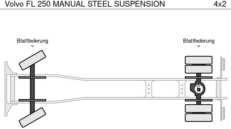 Грузовик-шасси Volvo FL 250 MANUAL STEEL SUSPENSION: фото 11