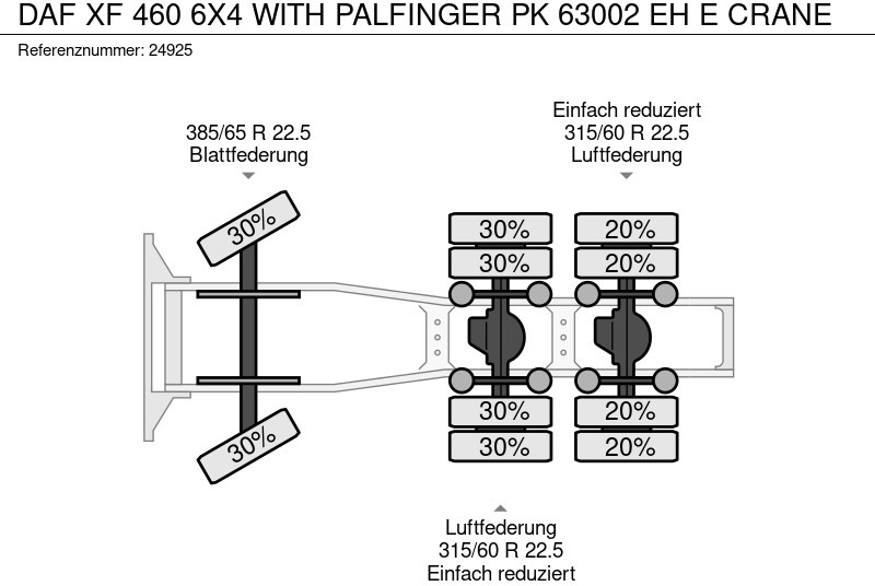 Тягач DAF XF 460 6X4 WITH PALFINGER PK 63002 EH E CRANE: фото 13