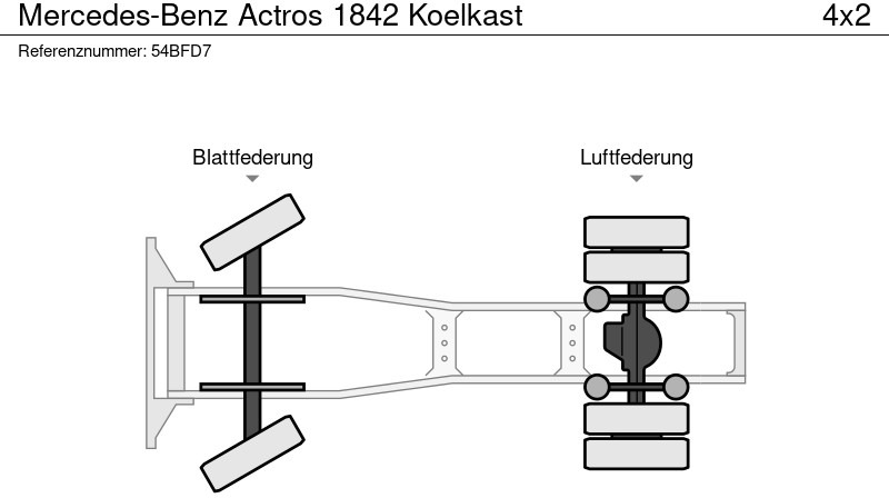 Тягач Mercedes-Benz Actros 1842 Koelkast: фото 11