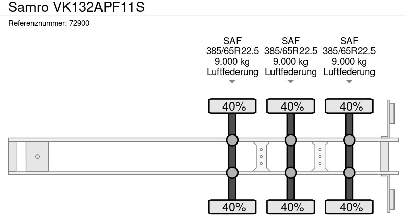 Полуприцеп-фургон Samro VK132APF11S: фото 15