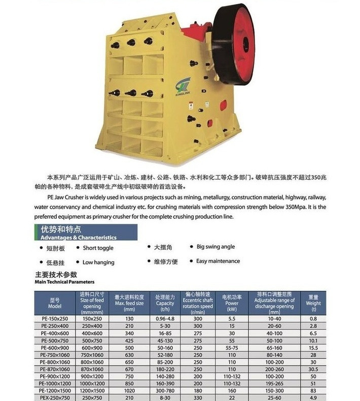 Новый Щековая дробилка Kinglink PE1000x1200 Big Jaw Crusher: фото 6