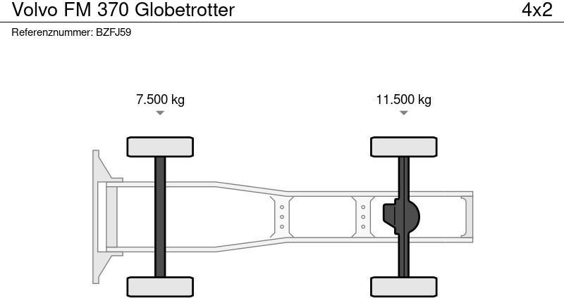 Volvo FM 370 Globetrotter лизинг Volvo FM 370 Globetrotter: фото 14
