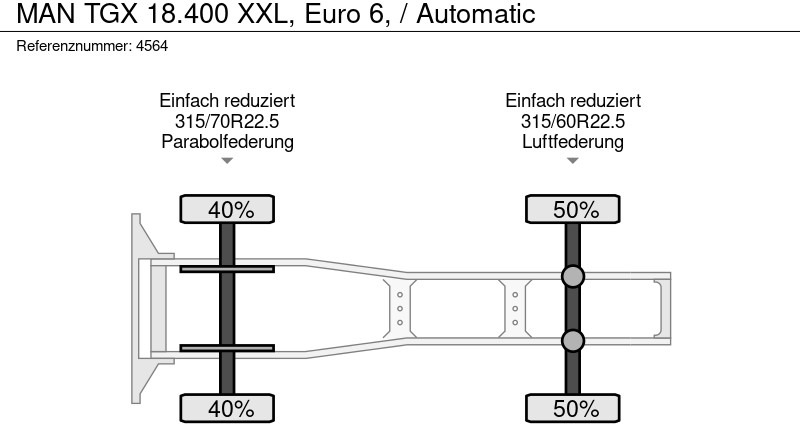Тягач MAN TGX 18.400 XXL, Euro 6, / Automatic: фото 9