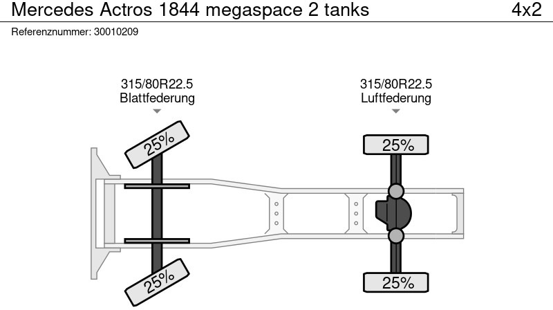 Тягач Mercedes-Benz Actros 1844 megaspace 2 tanks: фото 14