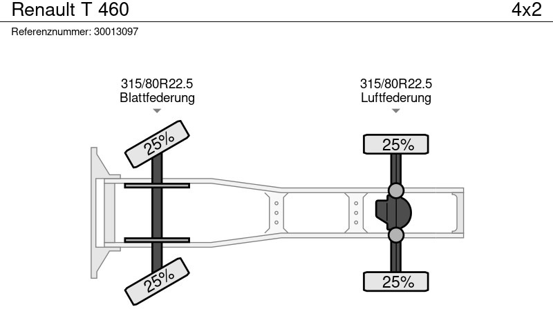 Тягач Renault T 460: фото 14