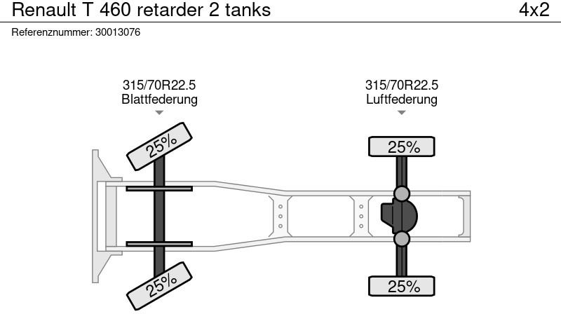 Тягач Renault T 460 retarder 2 tanks: фото 14