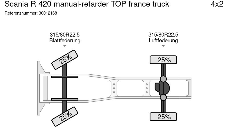 Тягач Scania R 420 manual-retarder TOP france truck: фото 14