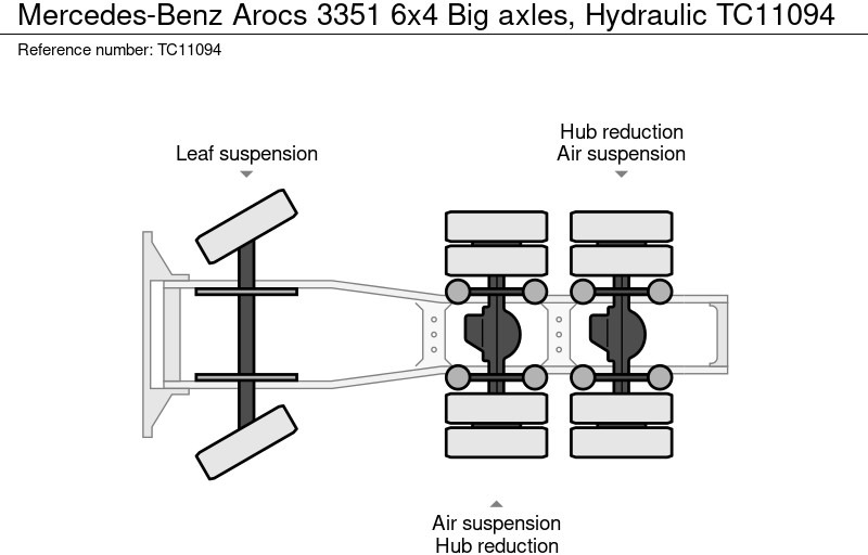 Тягач Mercedes-Benz Arocs 3351 6x4 Big axles, Hydraulics: фото 10