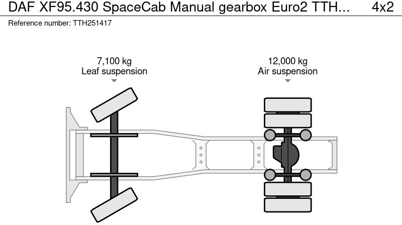 Тягач DAF XF95.430 SpaceCab Manual gearbox Euro2: фото 17