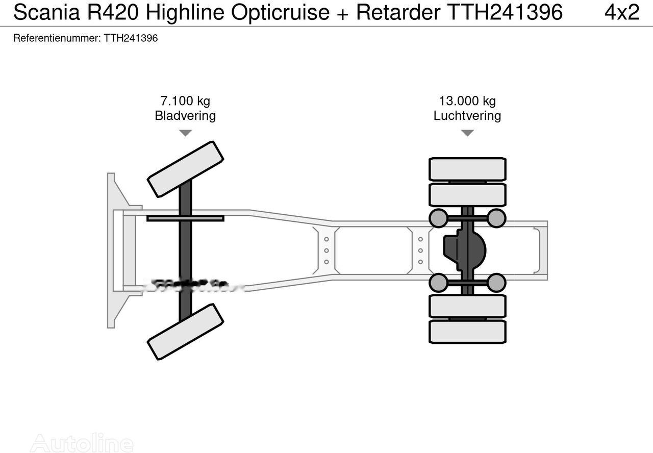 Scania R420 Highline Opticruise + Retarder лизинг Scania R420 Highline Opticruise + Retarder: фото 20